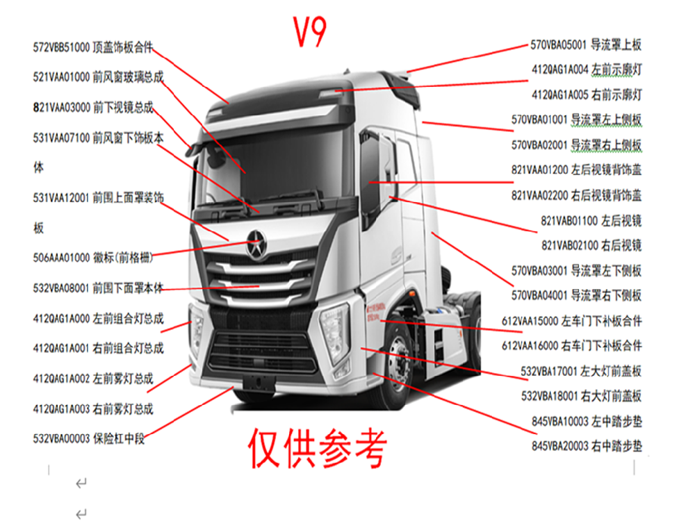 大運(yùn)重卡V9